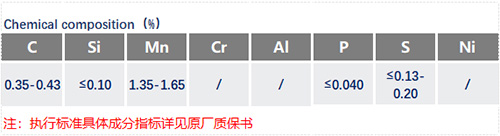 1139易切削鋼化學成分_蘇州瑞友鋼鐵.jpg